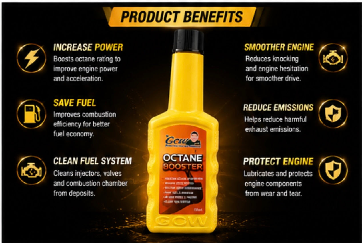 GCW Octane Booster