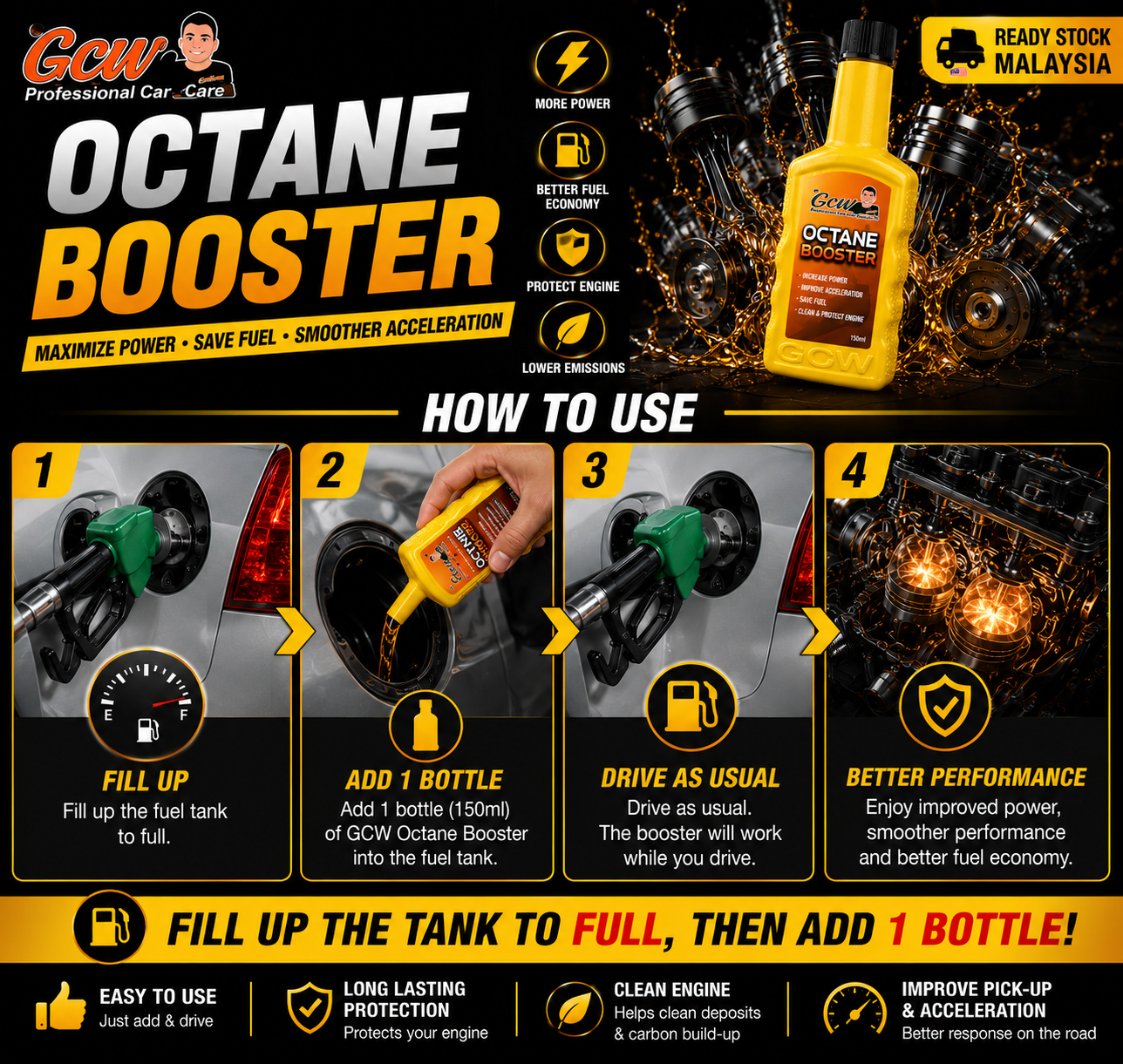 GCW Octane Booster